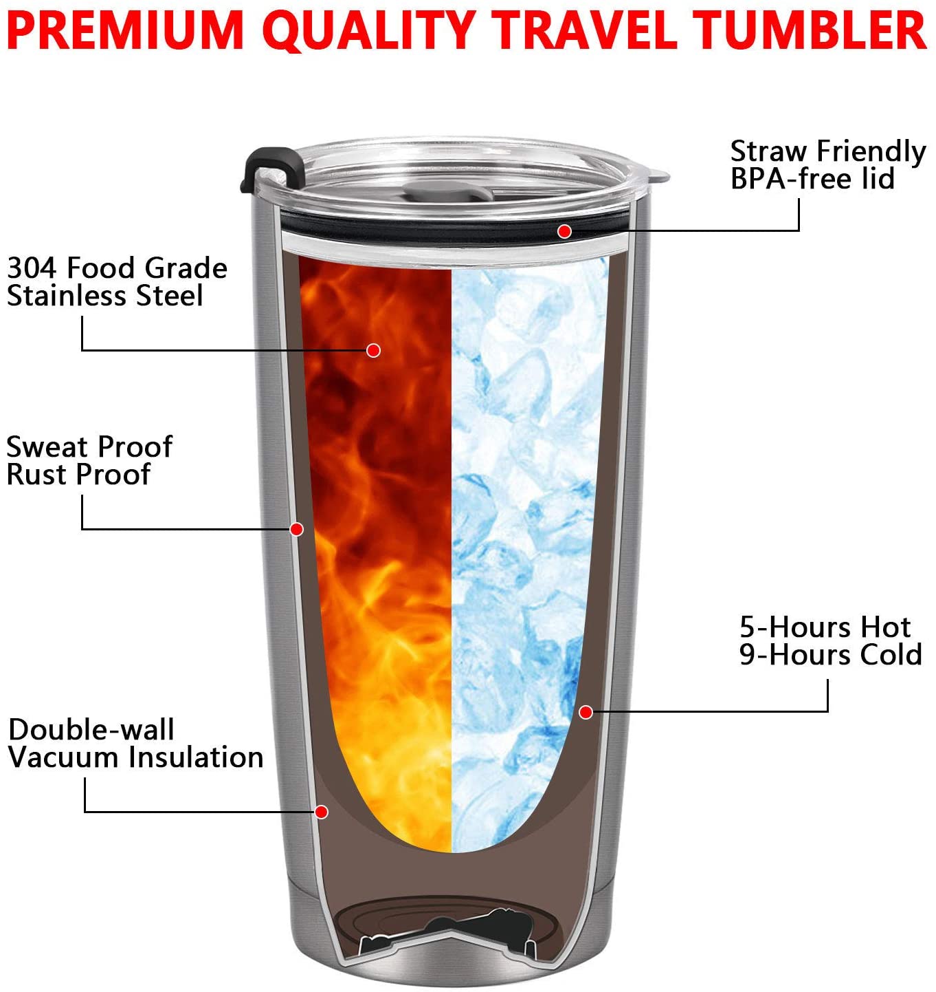 20oz CASE (30 UNITS) Stainless Steel Double Vacuum Coffee Tumbler Cup simple modern tumbler