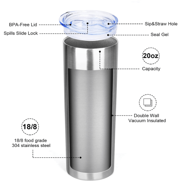 20oz CASE (30 UNITS) Straight skinny insulated tumbler / silver australia